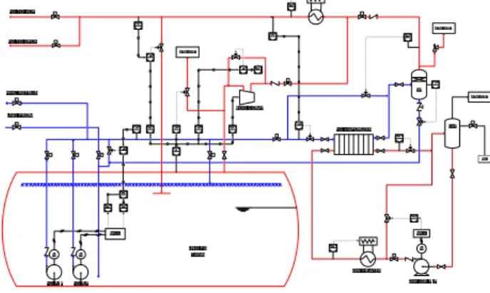 Fig.  1.  Simulation  PFD  for  X-DF  FGSS.