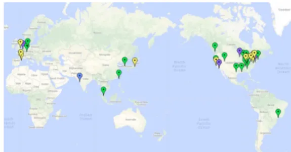 Fig.  1.  Emulab  Testbeds 