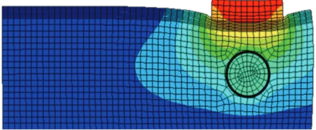Fig. 4. FEM model of an 8 mm diameter inclusion  embedded in tissue 20 mm thick. The inclusion is located   5 mm beneath the tissue surface
