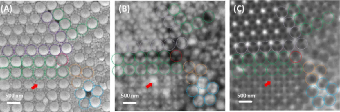 Figure 6. (A) SEM image of binary colloidal crystals consisting of 100 nm SiO 2  and 500 nm PS