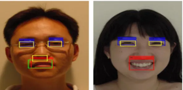 Fig.  11.  Eye  and  lip  position  represented  with  an  inverted  triangle 