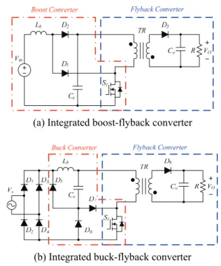 Fig. 1. Typical examples of the integrated single-stage  power converter. 