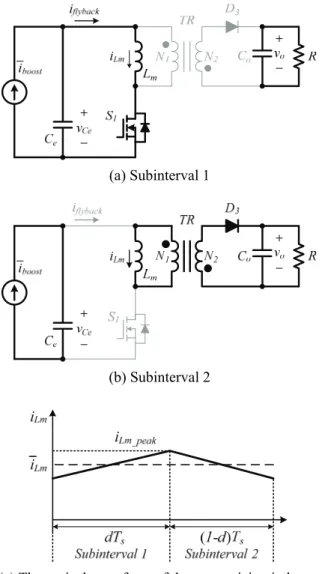 Fig. 6 shows the Bode plot of the control-to-output  transfer function (G vd  = v   / d    and the output impedance ˆ o ˆ ) (Z out  = ˆ v /î o o )