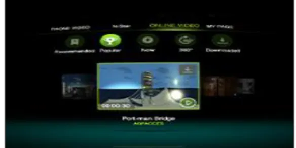 Fig.  2.  NOON  VR  store