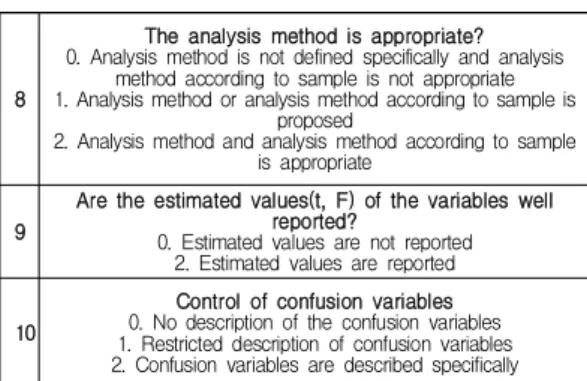 Table  1.  Risk  of  bias  standards