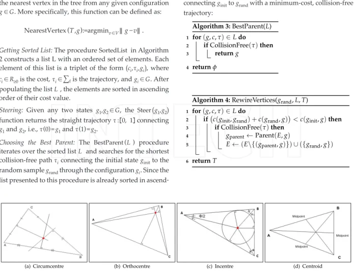 Figure 1. Triangular Geometry Techniques Algorithm 4: RewireVertices(g rand , L, T) 1 for ( g, c, τ ) ∈ L do