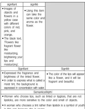 Fig.  7.  The  Third  Sample  of  the  Work