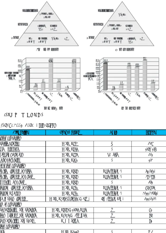 표 1. SKYGREEN PETG Data Sheet