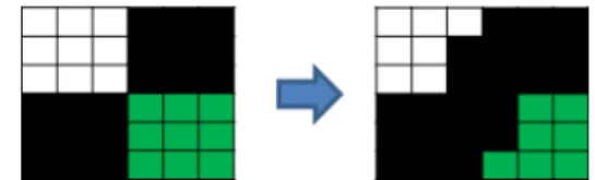Fig.  7.  Applying  area  attribute  interpolation  result