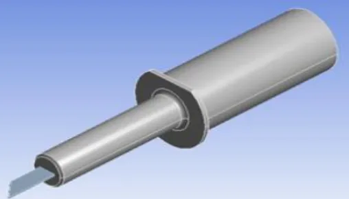 Fig.  3.  Modeling  of  cutting  horn