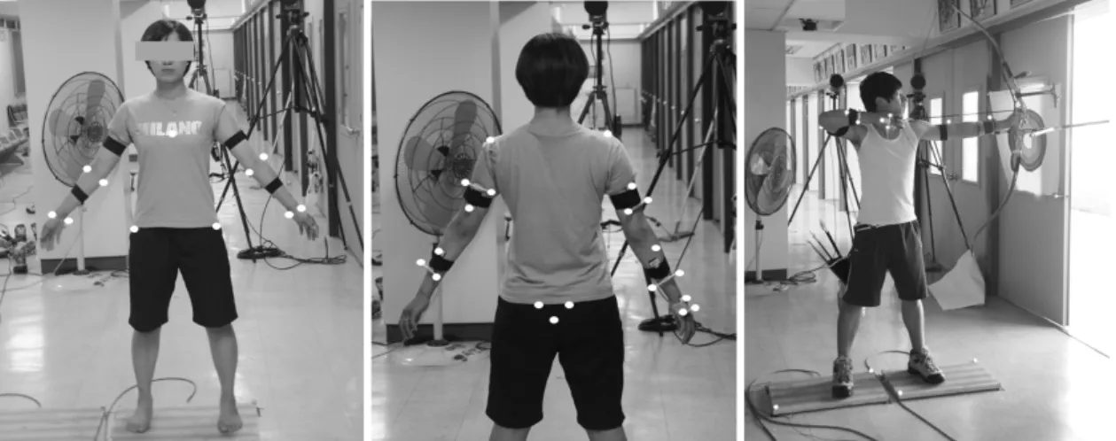 Fig.  2.  Experimental  set-up  and  reflective  markers  attachment  position2.2  실험  절차대상자는 양궁 경기규칙에 따라 사전연습을 실시한뒤 올림픽경기의 70 m 거리에서 122 cm 표적지를 향해화살을 발사하였다