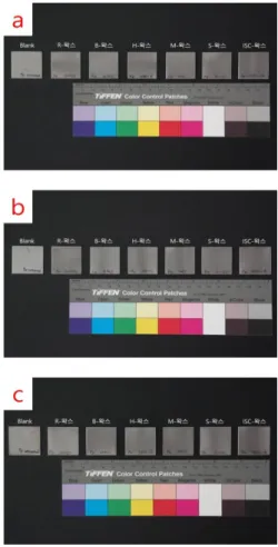 Fig.  4.  Result  after  gas  corrosion  test               (a:  SO 2 ,  b:  NO 2 ,  c:  H 2 S) 3.2.3  인공  산성비  분무  실험 인공 산성비 실험은 pH 3, pH 4, pH 5, pH 6 4가지로 진행되었으며, 먼저 pH 3에서의 결과는 Table 3.과 같이 강한 산 성분으로 인해 24시간 만에 기존 왁스 5종에 모 두 변화가 관찰되었으며, 정도의 차이는 있지만 백화현