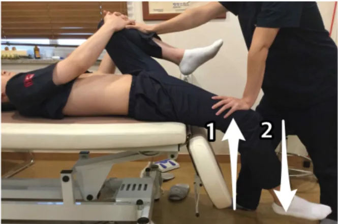 Fig.  3.  Deep  transverse  stroking.