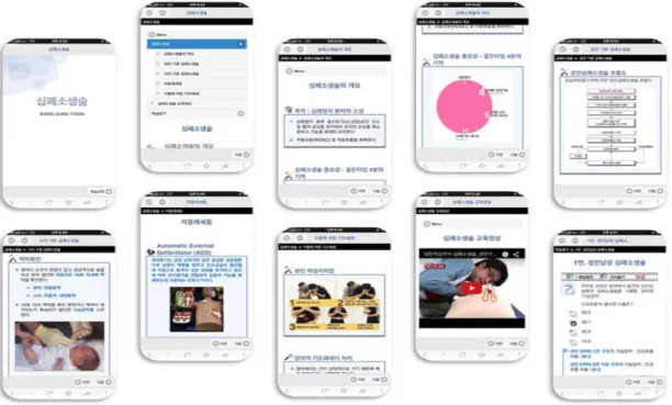 Fig.  1.  Mobile  Web-based  Cardiopulmonary  Resuscitation  Convergence  Education  Program