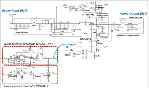 Fig.  1.  Power  converter  circuit  applied  a  spread  spectrum  circuit  using  TLV3201