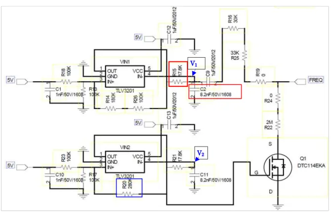 Fig.  3.  Simulated  spreaded  signal  and  spectrum 
