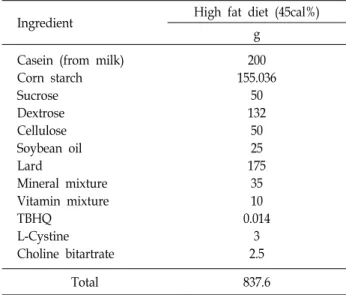 Table  1.  Physical  characteristics  of  experimental  rats