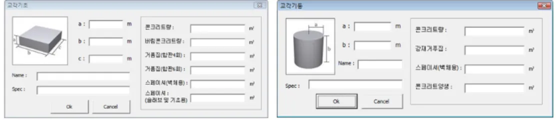 그림  2  토목구조물  모듈  라이브러리의  표준기법