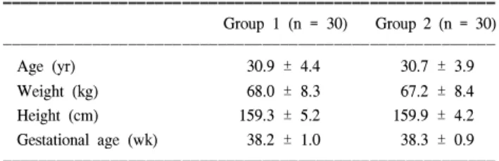 Table  1.  Demographic  Data