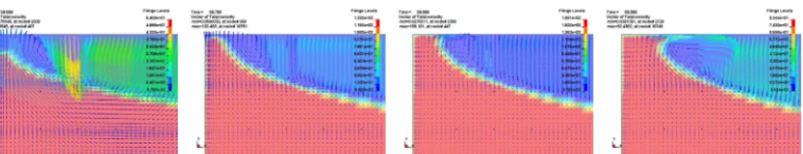 Fig.  10  Profile  of  trace  of  fluid  ALE  part  and  velocity  distribution  of  fluid  ALE  parts  at  59.6  sec