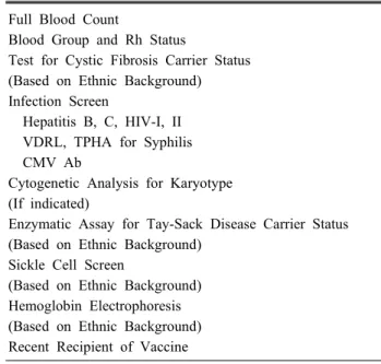 Table 2. Screening test for oocyte donor Full Blood Count