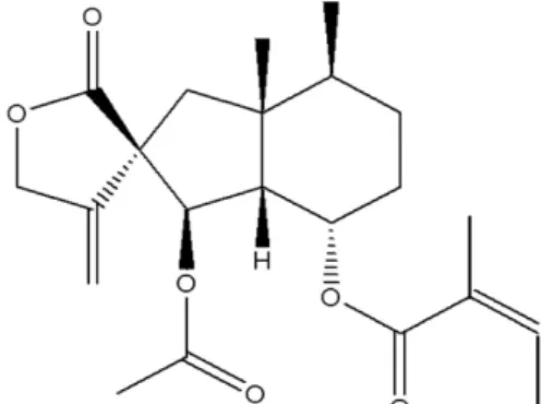 Fig. 1. Structure of bakkenolide B.