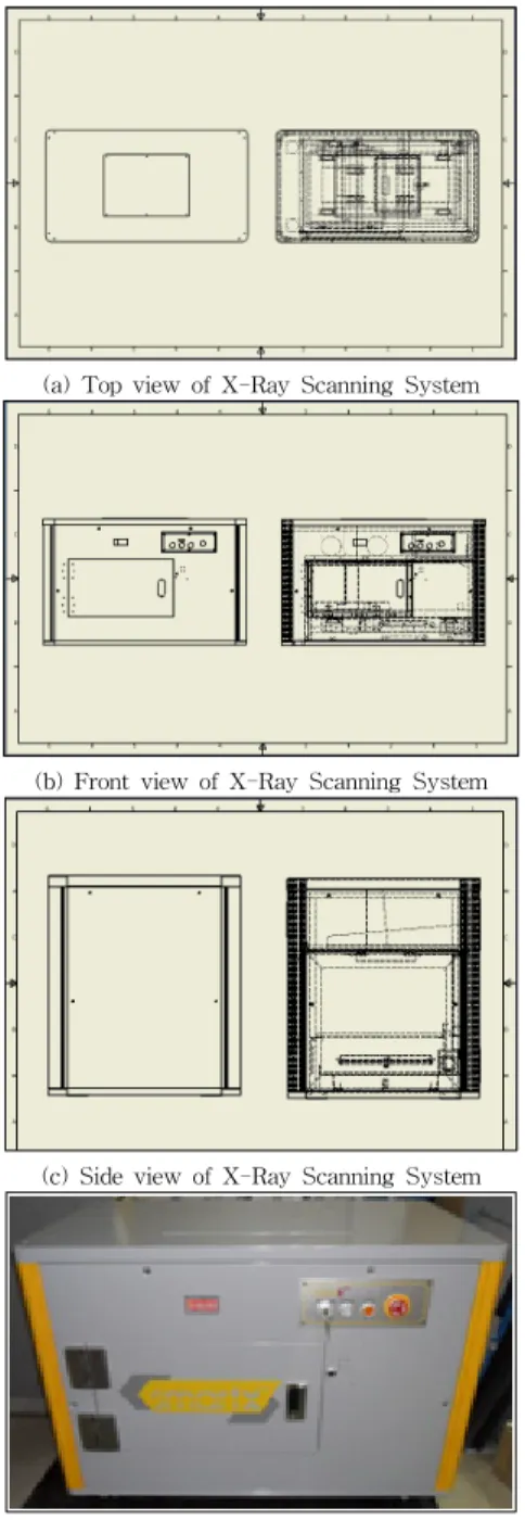 Fig.  2  of  the  system  development  process  is  designed  to  partially  subsidize  the  Organization 3-4) ,  3-dimensional  drawings  and  pictures  below  are  of  actual  developed  Fig