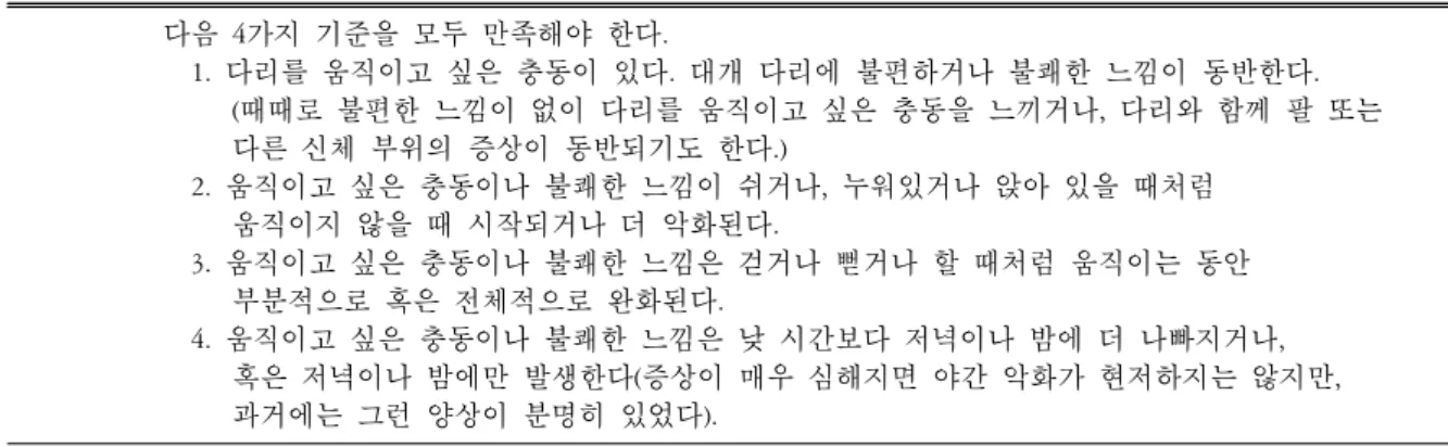 표  1.  하지불안 증후군의 진단 기준(Revised  Version  of  RLS  Diagnostic  Criteria). 다음 4가지 기준을 모두 만족해야 한다
