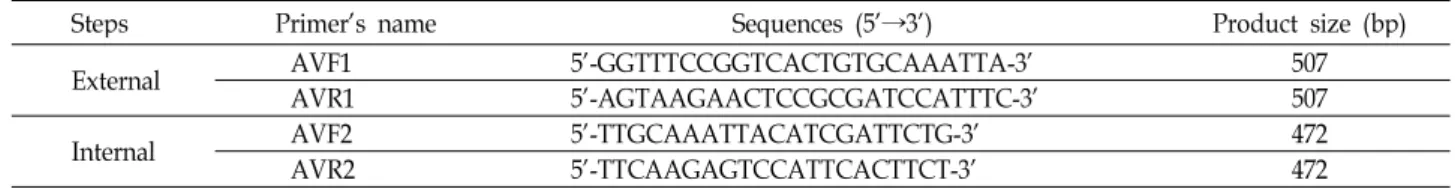 Table 1. Primers used in the one-step and nested PCR for the detection of hepatitis A virus