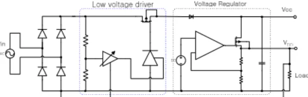 Fig 2 show typical SMPS circuit and the power consumption of EMI filter is 11.8㎽, control IC 18㎽, switching loss 9.53㎽ and feedback loss 123㎽ at each part on the standby mode