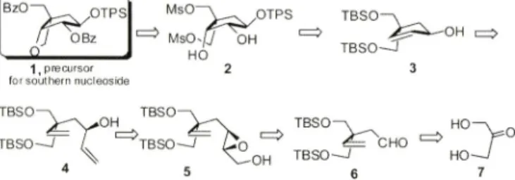 Fig.  3 - Retrosynthetic  analysis.