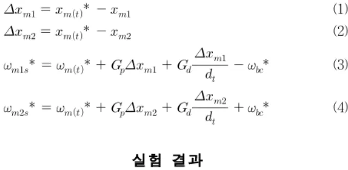 표    1  구동용 BLAC 모터 특성  제안된 위치 제어 방식을 검증하기 위해 기존의 비례 제어, 밸런스 제어 및 제안된 제어 방식을 순차적으로 비교하여 실험 을 진행하였다