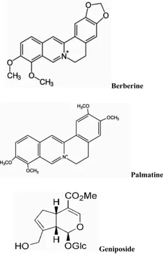 Fig. 1 − Chemical structures of three bioactive compounds in Hwangryunhaedok-tang.