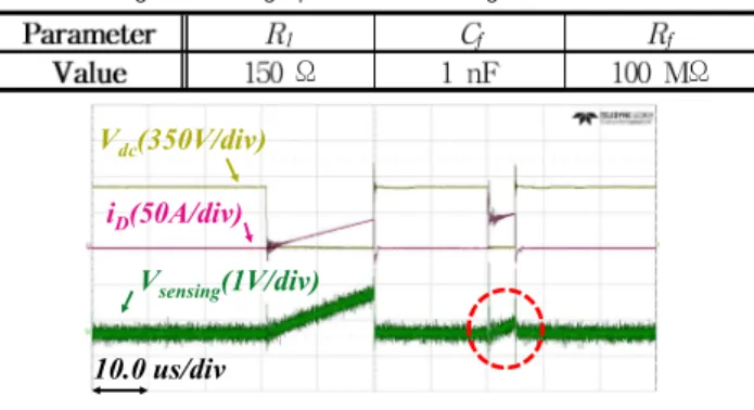 그림 3 Double pulse test 파형 Fig. 3 Waveforms of double pulse test.