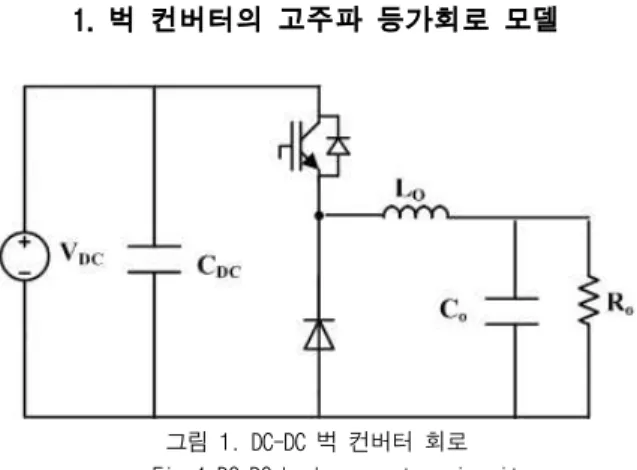 그림 1은 기본적인 DC-DC 벅 컨버터의 구성으로 기본적인 벅 컨버터의 구성만으로는 회로에 흐르는 노이즈를 예측할 수 없다. 따라서 그림 2와 같이 DC 부스바, PCB 트랙, DC 입력 커패시터, IGBT의 기생임피던스를 포함하는 고주파 등가회로 모델을 제안한다