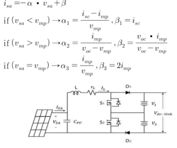 Fig. 4. Operational wave forms of TLB converter.