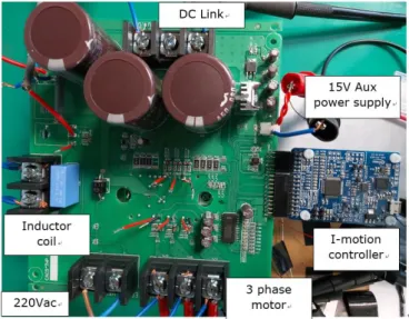 Fig.  4    Required PFC inductance vs Fsw withVdc = 550Vdc  5. Using SiC MOSFET in CAC inverter stage