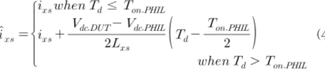 Fig.  2    Measurement  current  according  to  sampling  and  PWM  phase difference