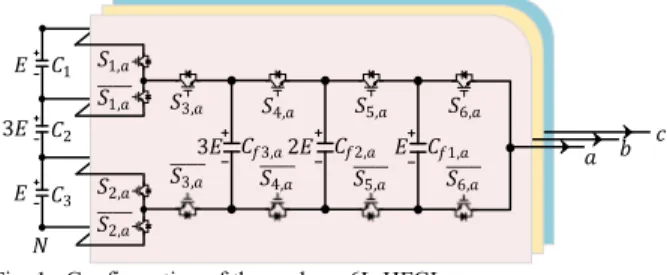 Fig. 1.  Configuration of three-phase 6L-HFCI. 