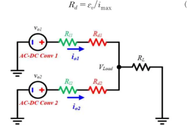 Fig. 2 Equivalent circuit of AC/DC converter in parallel