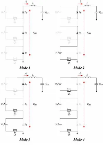 Fig. 1    The  operation  of  the  DC/DC  converter  according  to the mode. Q 1 Q 2 Q 3 V mid Mode#1 0 0 0 0 Mode#2 1 0 0 V 1 Mode#3 1 1 0 V 1 + V 2 Mode#4 1 1 1 V 1 + V 2 + V 3표    1  모드에 따른 스위치 동작 상태