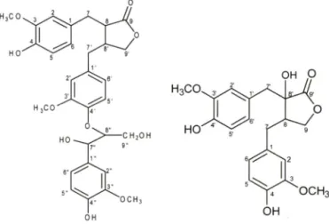 Fig.  1 - Chemical  structure  of  scabiosaefolia.