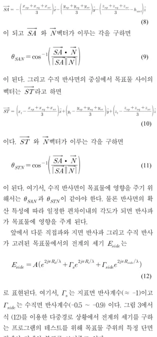 그림  4에서와  같이  일반적으로  위성들  간의  공간이  더  많으면  많을수록  수신기에서  결정하는  위치정밀도는  높 다고  할  수  있는데,  DOP의  종류는  여러  가지가  있지만  가장  많이  사용되는  것은  PDOP(Positional  DOP)이다