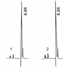 Table  I — Analytical  data  of  OMP-p-CD  complex  m  re­