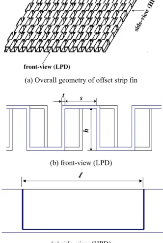 Fig. 1  Schematic diagram of the offset strip fin  층류와  난류에  모두  적용  가능한  상관식을  제안하였다