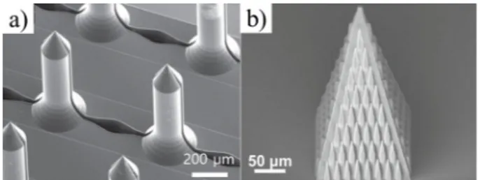 Figure  3.  Microneedles  fabricated  by  DLP  3D  printing:  a)  cone-shaped  microneedles  [35],  b)  tanto  blade-inspired  microneedles  [36]
