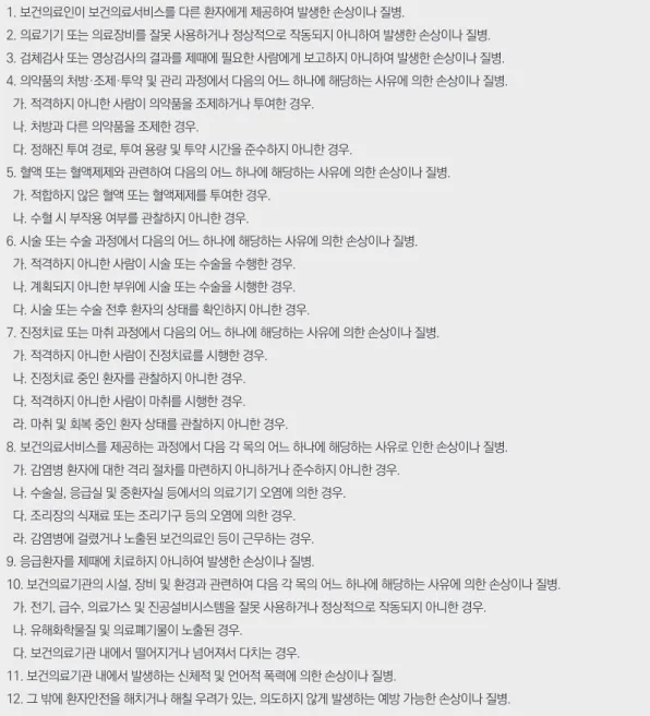 표 2. 환자안전사고의 종류(예시) 1. 보건의료인이 보건의료서비스를 다른 환자에게 제공하여 발생한 손상이나 질병. 2. 의료기기 또는 의료장비를 잘못 사용하거나 정상적으로 작동되지 아니하여 발생한 손상이나 질병
