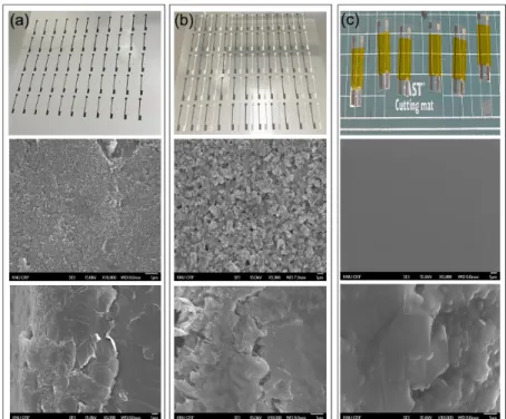 Figure  3.  (a)  EMF  responses  of  Na + -sensor  with  decreasing  Na + concentration