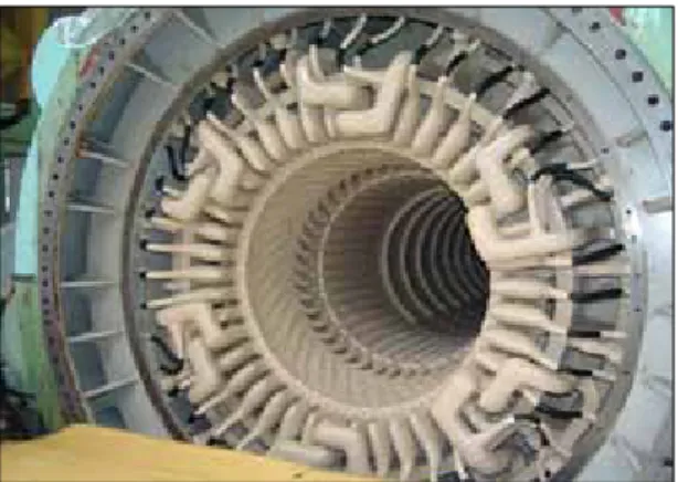 Fig. 1 Structure of generator stator windings