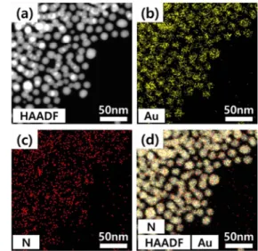 Figure  3.  (a,  b)  HR-TEM  images,  (c)  SAED  pattern,  and  (d)  XRD  pattern  of  gold  nanoparticles  synthesized  from  5  mg/ml  of  peptide  and  5  mM  of  HAuCl 4   under  UV  irradiation  for  5  h.